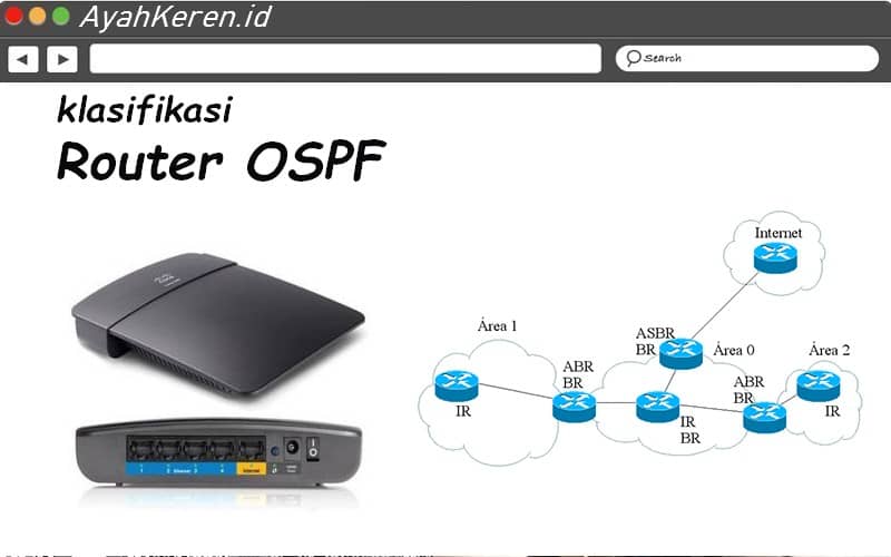 Router OSPF