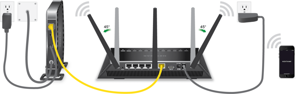 cara kerja modem dan router