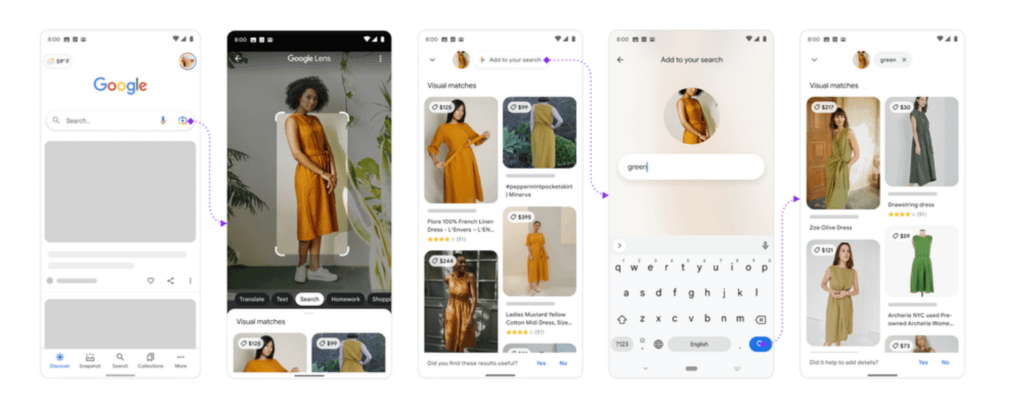 Banyak Pencarian Google
