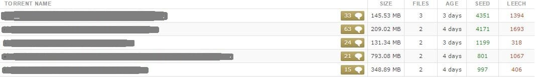 torrent-speedup-seed-lintah