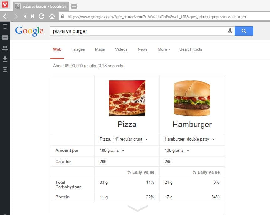 google-search-food-perbandingan-tips